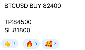 Forex Trading Club Telegram signal for BTCUSD (Bitcoin): BUY at 82400, TP 84500, SL 81800.
