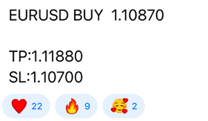 Forex Trading Club Telegram signal for EURUSD: BUY at 1.10870, TP 1.11880, SL 1.10700.